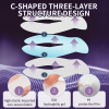 ILISYA Circulation Shape Night Sleeping Eye Mask | Gel Moisturizing Eye Patches for Dry Skin Hydrating Eye Mask 5 Pairs - Image 5
